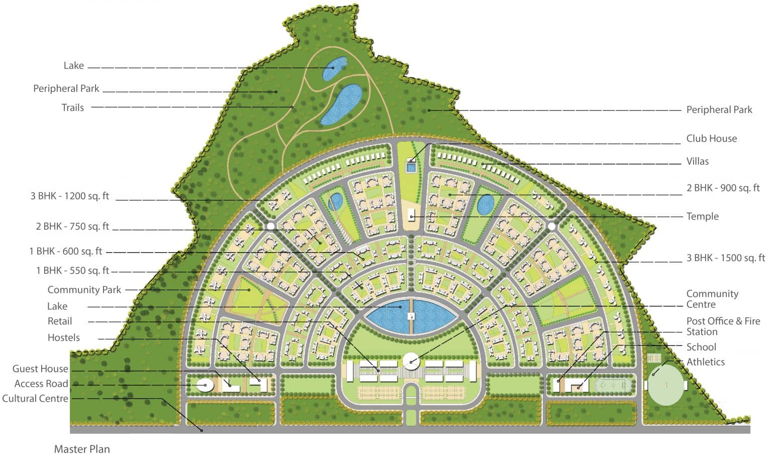 JSW Township INI Design Studio